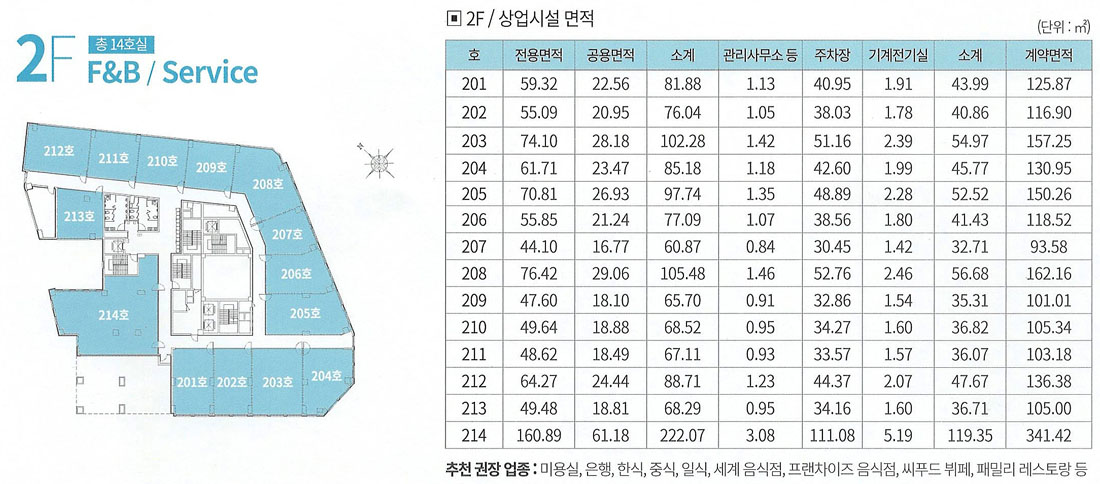 근생 층별배치도 2층